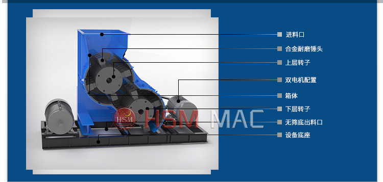 雙級破碎機(jī) 雙級破碎機(jī)